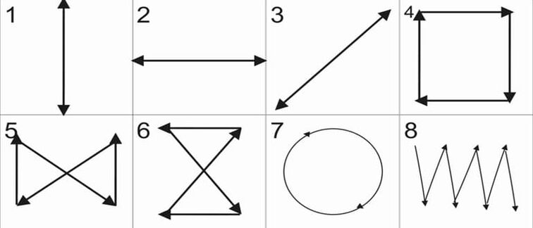 A set of exercises for effective vision rehabilitation