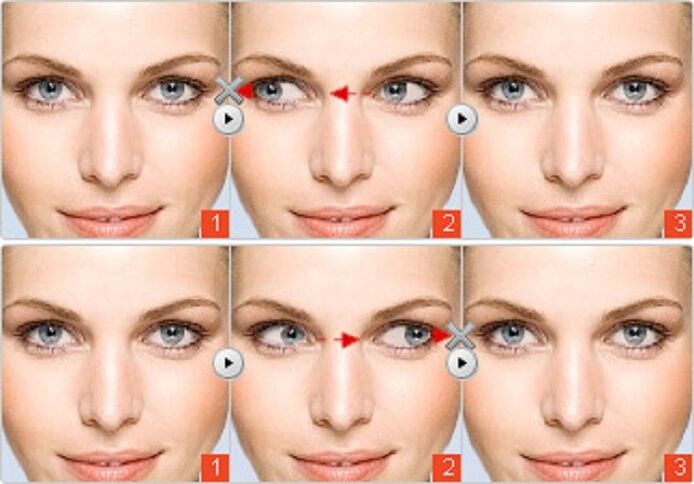 Gymnastics for the eyes that effectively improves vision