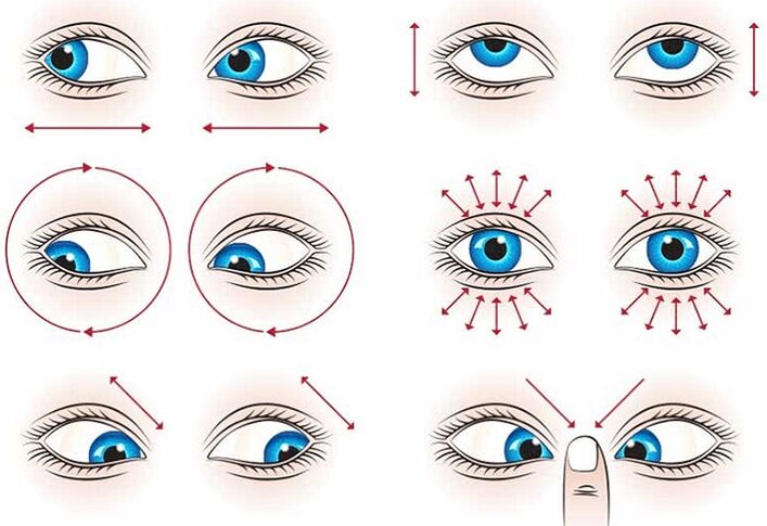 A set of exercises to restore vision at home